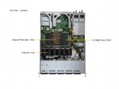 Platforma Ampere 1U 110M-NR, u.2 10 bays, dual SFP+ (CSO)